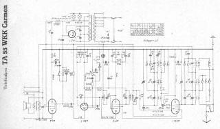 Telefunken-Carmen_TA 55 WKK.radio preview